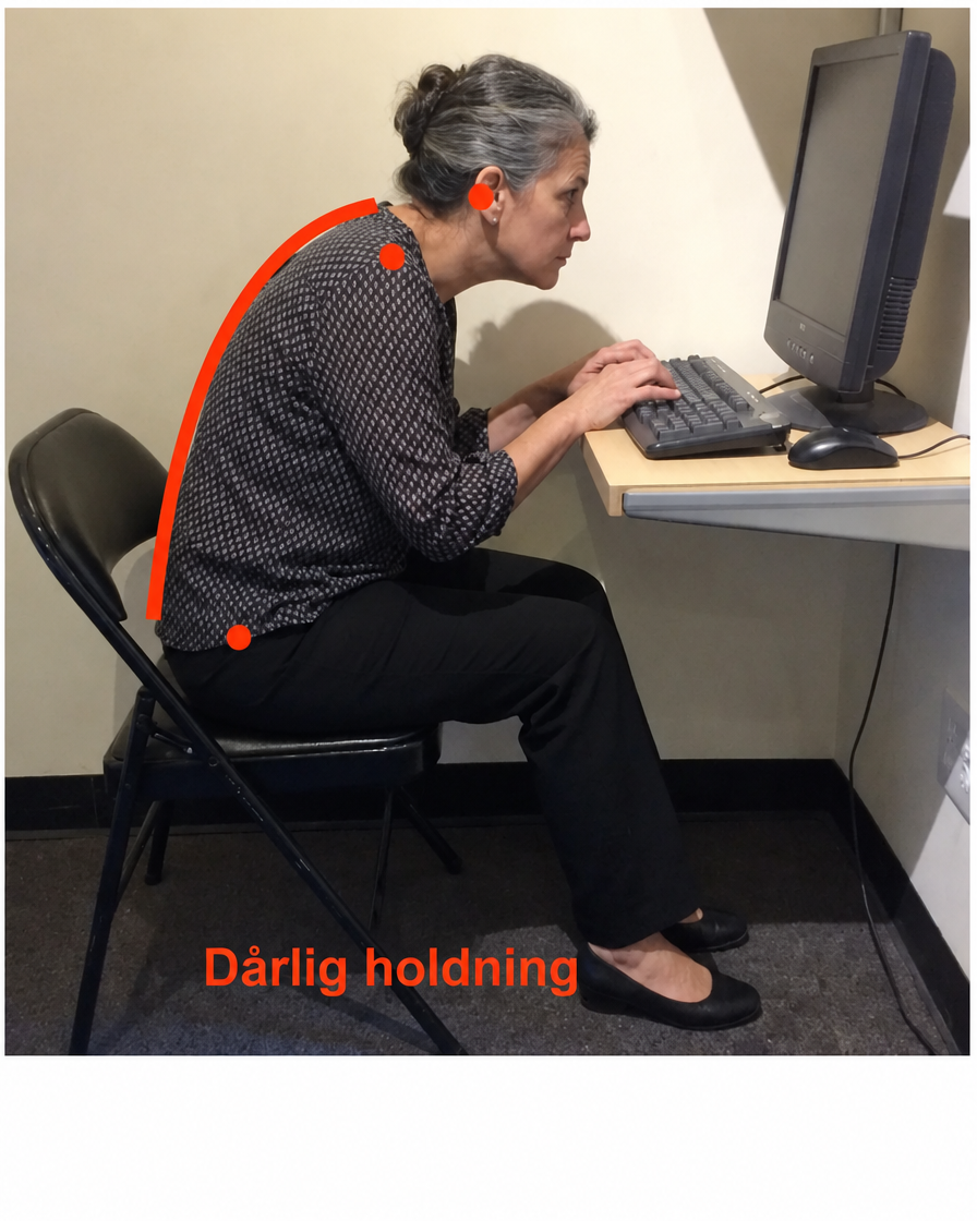 Dårlig holdning